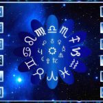 Segni zodiacali, colore auto