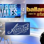 Test show preferito per scoprire chi sei